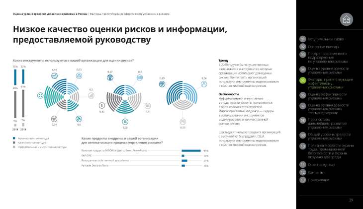 otsenka-urovnya-zrelosti (1)_Страница_39